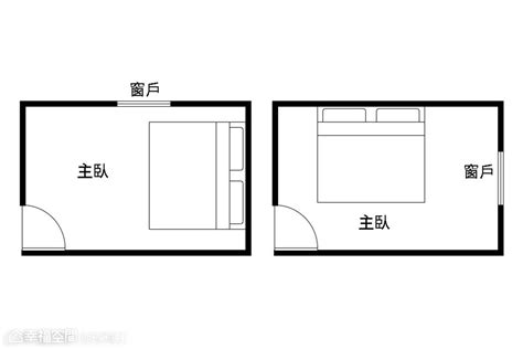 房間旁邊是廁所|【風水特輯】臥室床鋪14大禁忌 